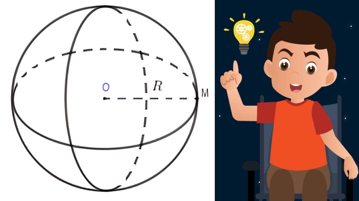 Thể tích hình cầu được vẽ và xác định khi tính khối cầu
