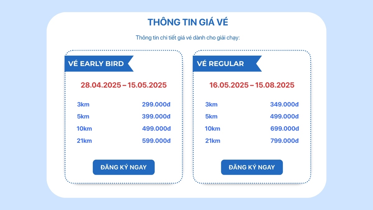 Bảng phí giải chạy Ninh Bình Heritage Half Marathon 2025