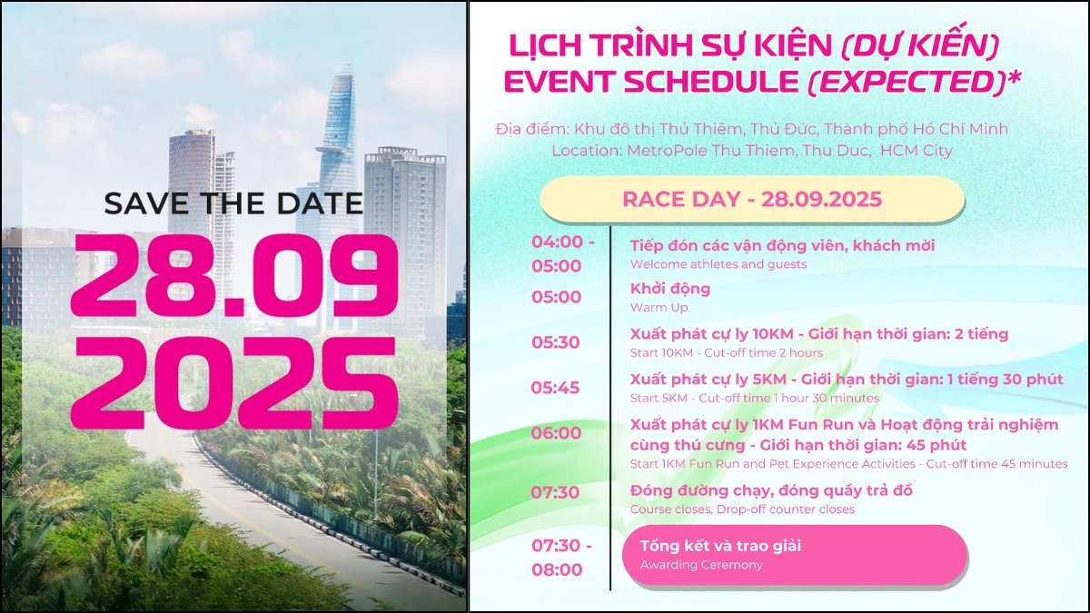 Các mốc thời gian giải chạy Run For The Heart