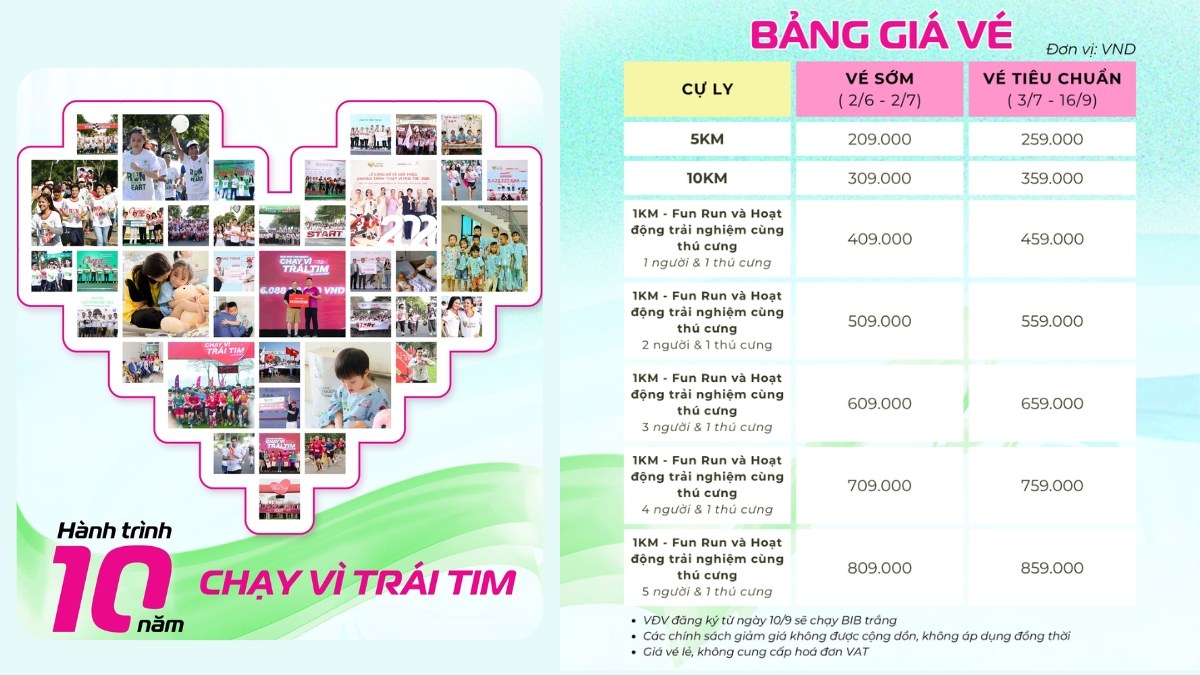 Bảng giá vé giải chạy Run For The Heart
