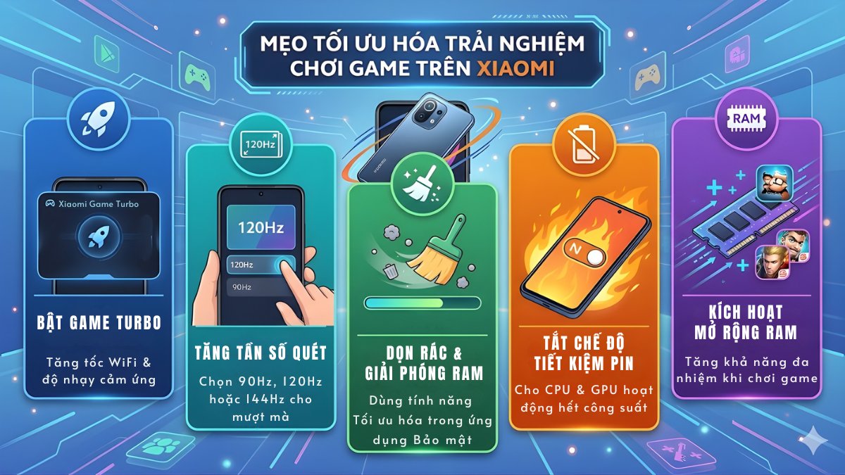 Mẹo tối ưu chơi game trên Xiaomi