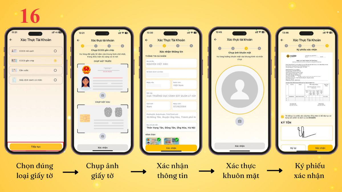 Cập nhật các giấy tờ tùy thân