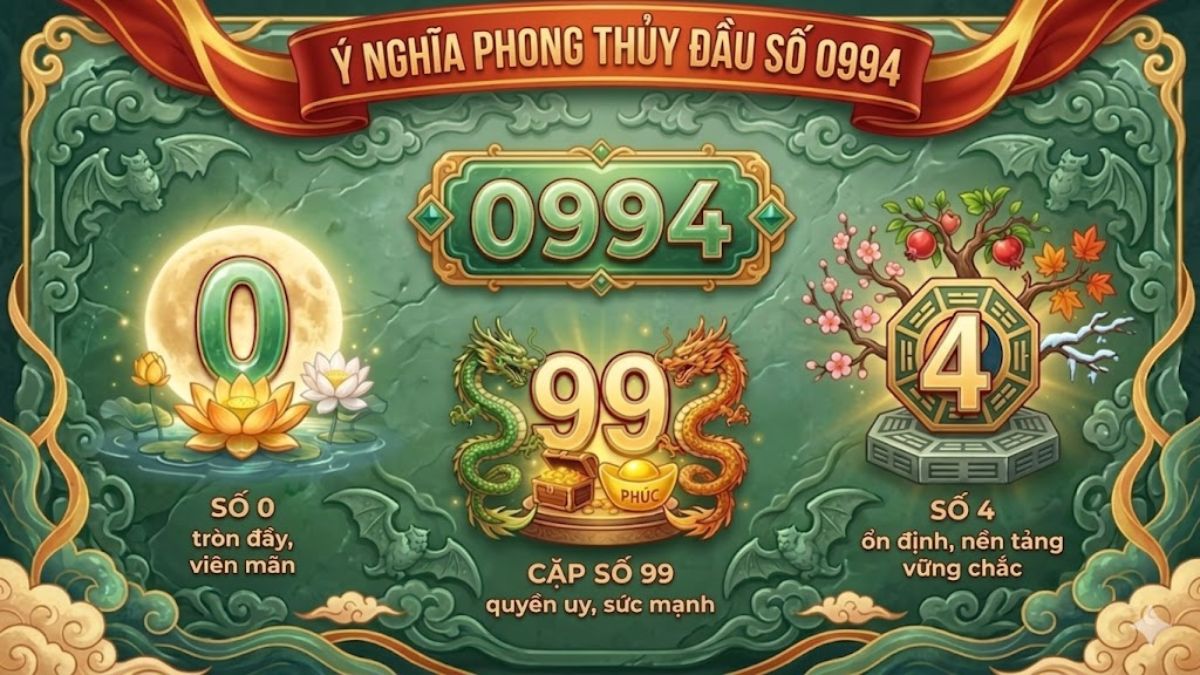 Ý nghĩa đầu số 0994 mang lại