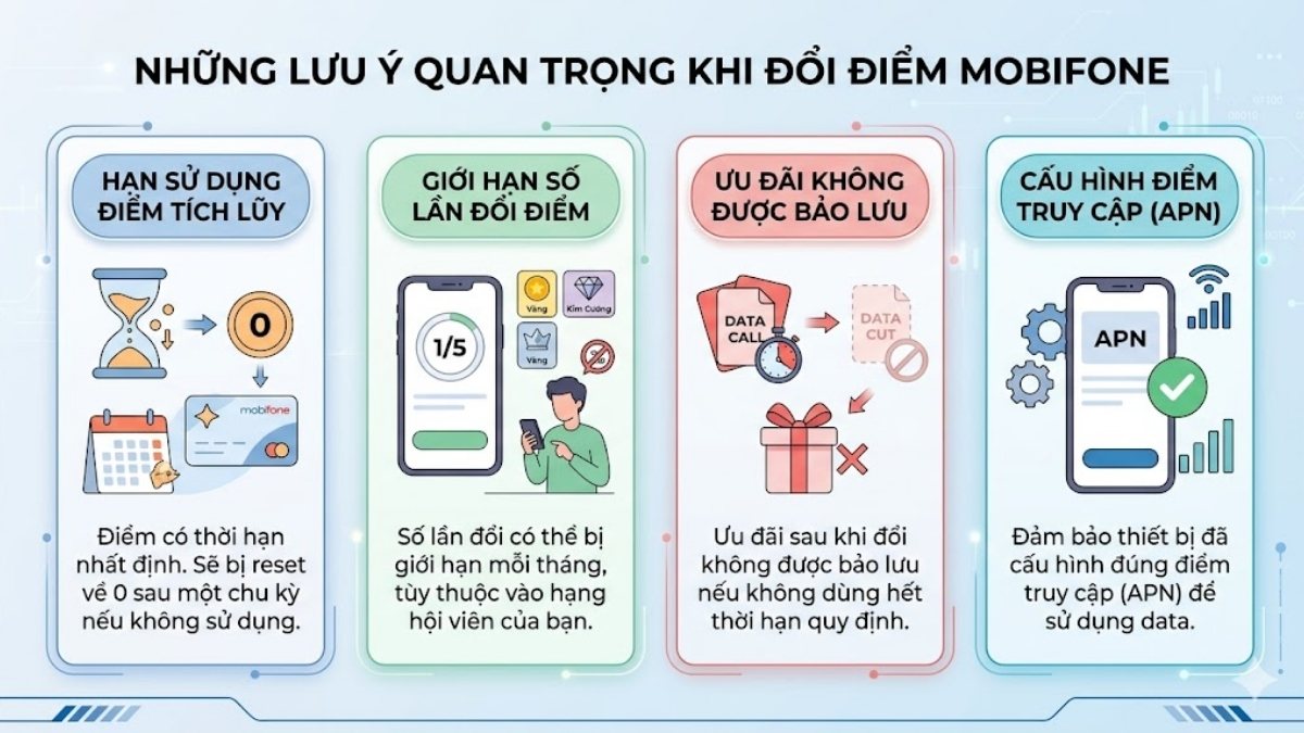 Những lưu ý quan trọng khi đổi điểm MobiFone