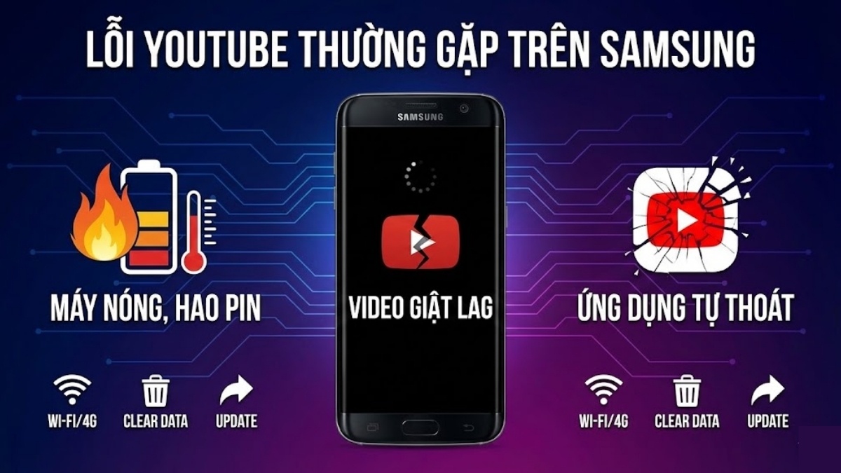 Ứng dụng Youtube tự thoát