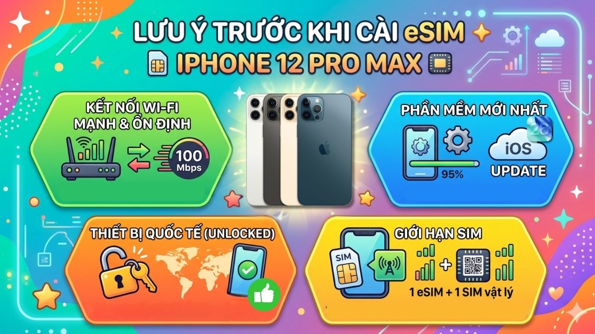 Lưu ý trước khi cài eSIM trên iPhone 12 Pro Max