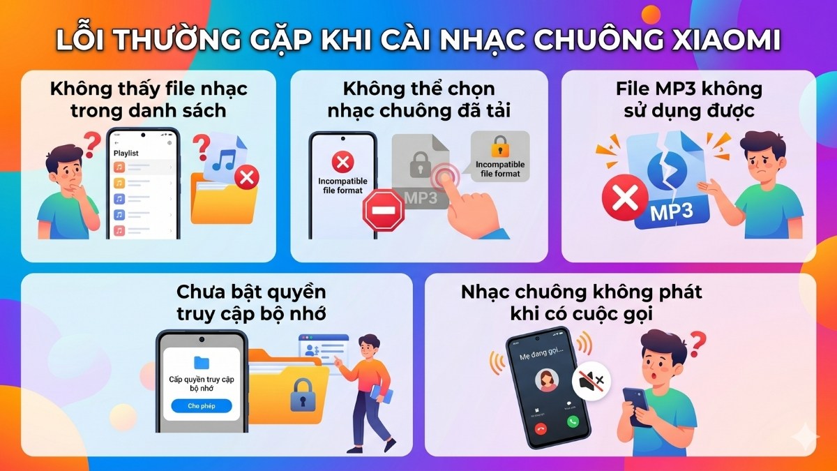 Những lỗi thường gặp khi cài nhạc chuông điện thoại Xiaomi