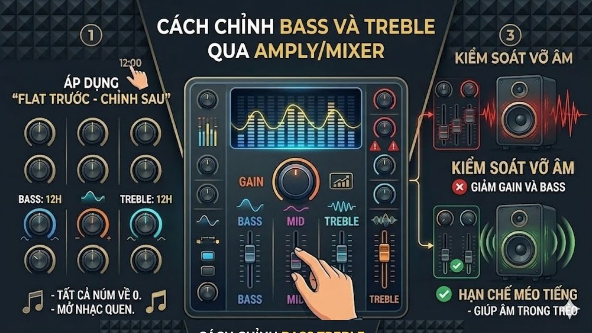 Cách chỉnh bass treble qua Amply/Mixer