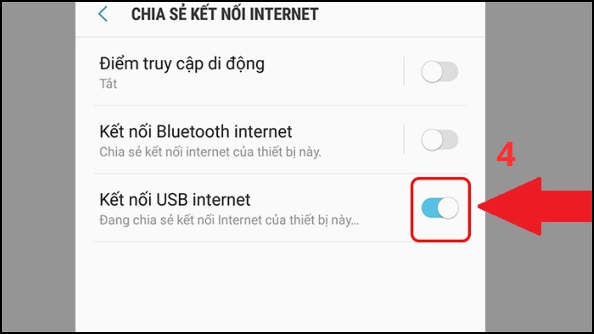 Kết nối USB Internet