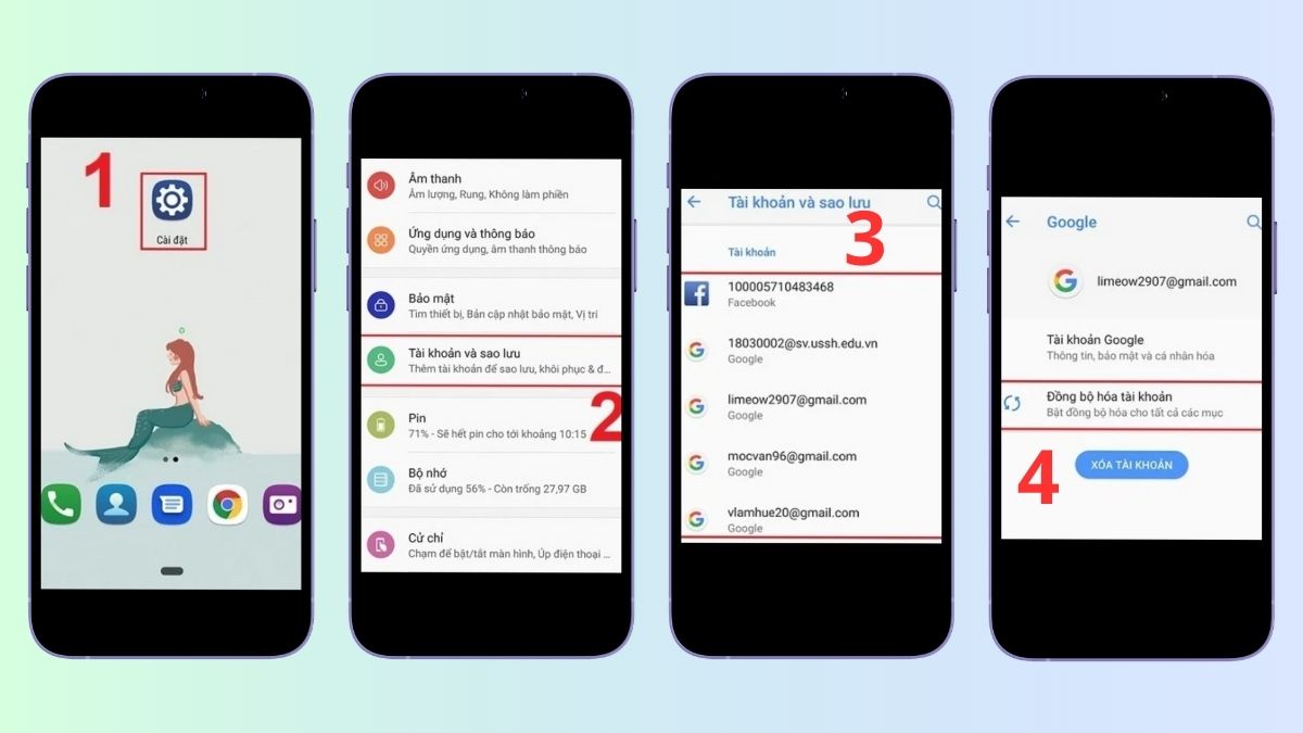 Các thao tác đồng bộ hóa dữ liệu trên các thiết bị Android