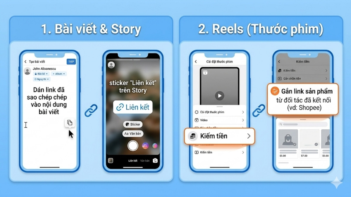 Gắn link lên Facebook