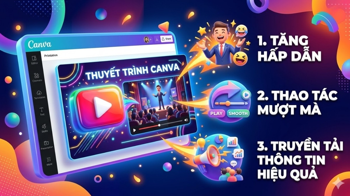 Những lợi thế khi tích hợp video YouTube vào bản thiết kế Canva