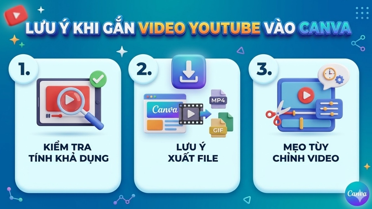 Lưu ý  cần biết trước khi chèn clip YouTube vào bản thiết kế