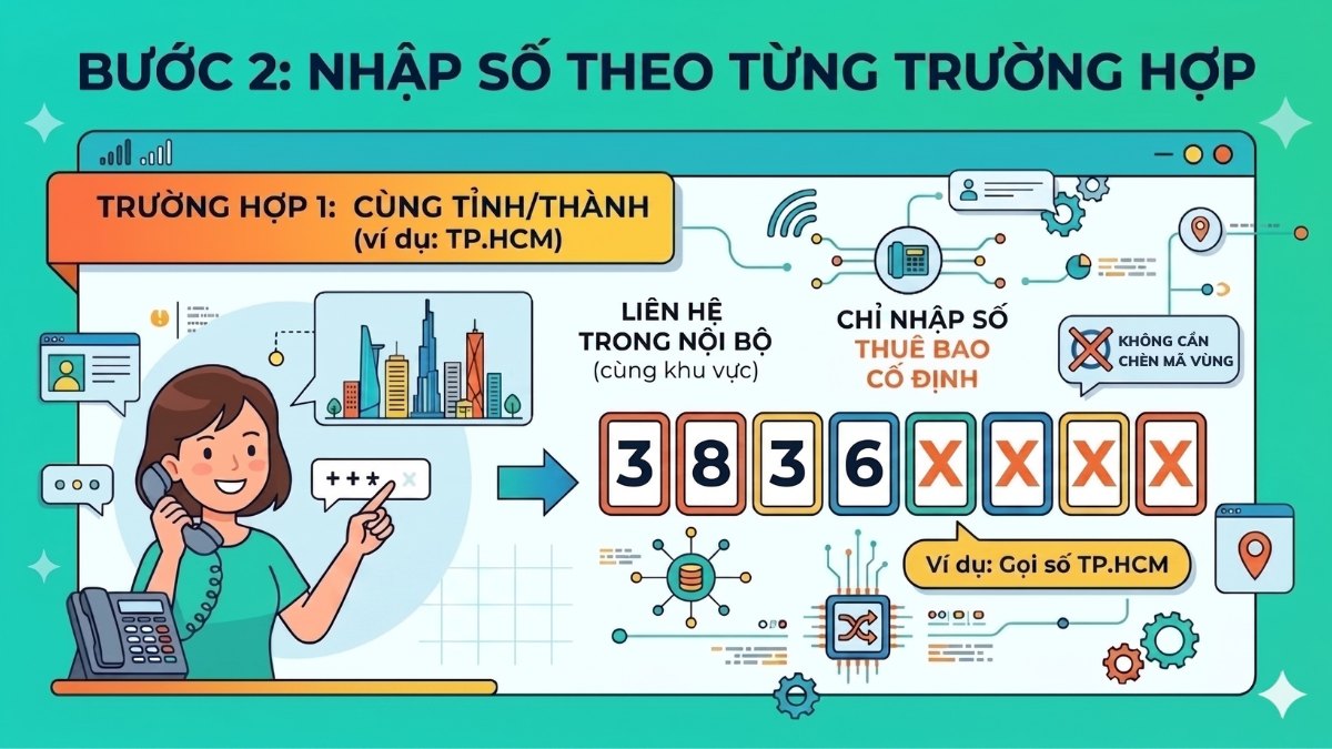 Nhập số theo từng trường hợp