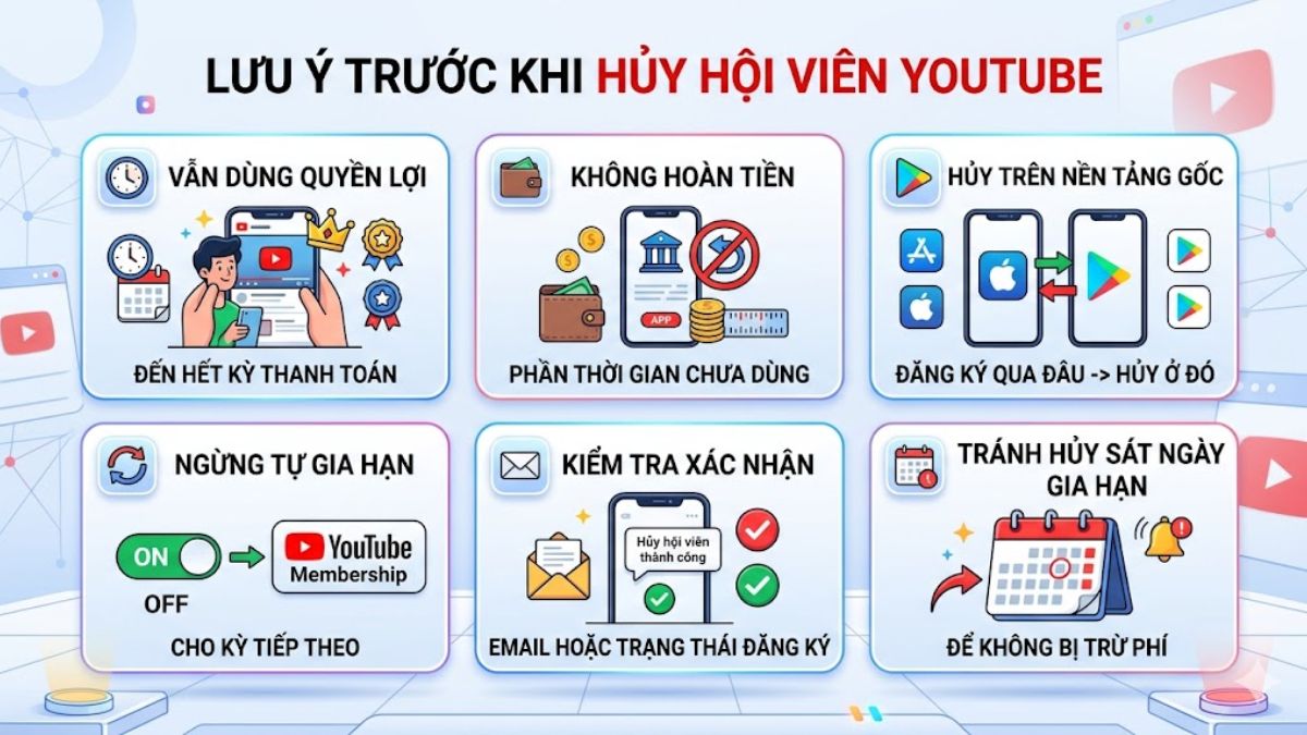 Một số lưu ý giúp tránh nhầm lẫn khi huỷ gói hội viên