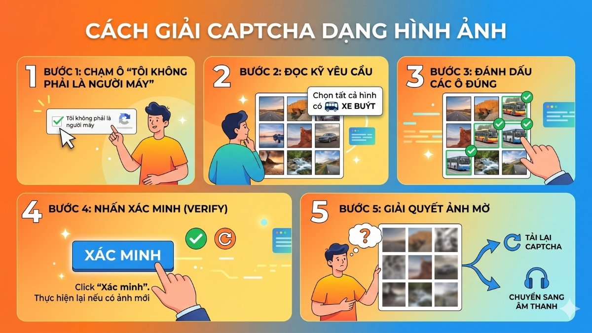 Cách giải CAPTCHA dạng hình ảnh (chọn ảnh đúng)