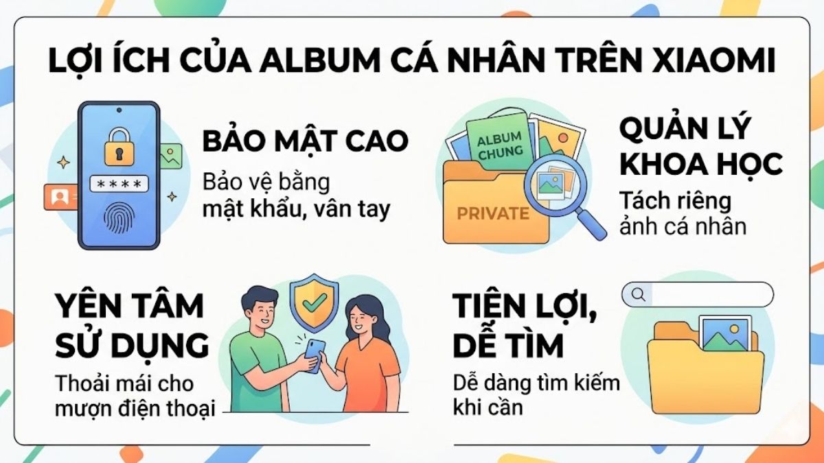 Lợi ích của việc sử dụng album cá nhân trên Xiaomi