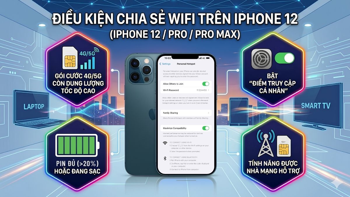 Điều kiện chia sẻ WiFi trên dòng iPhone 12 Series