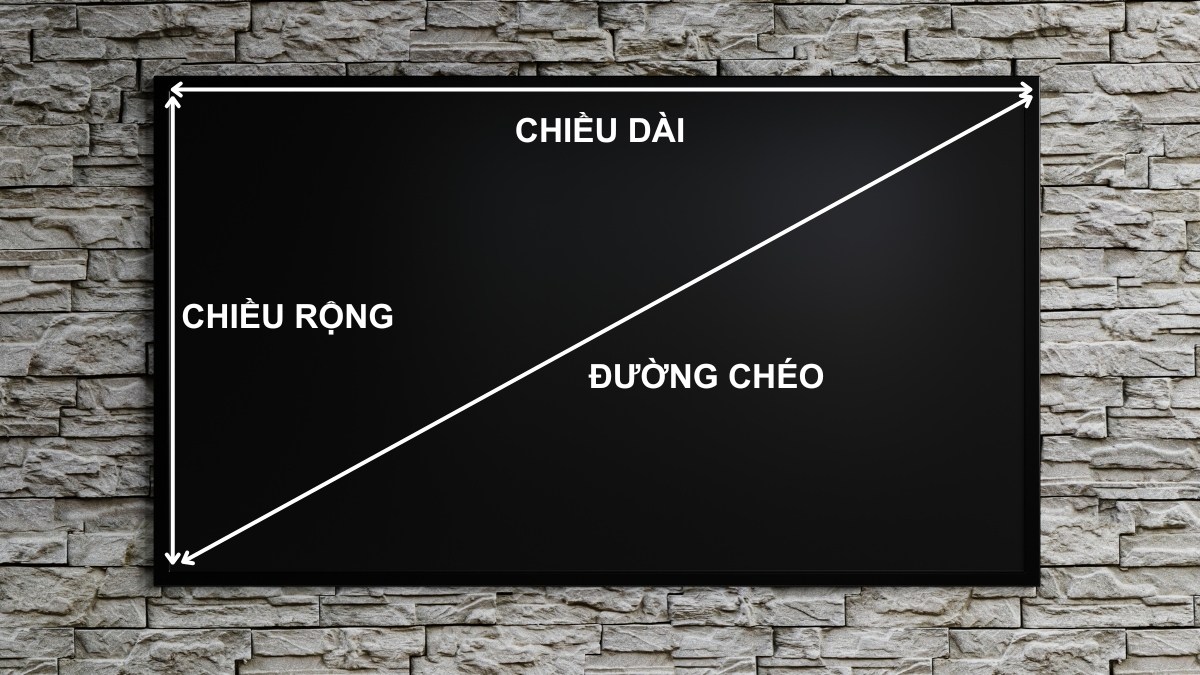 Tính inch bằng Pytago