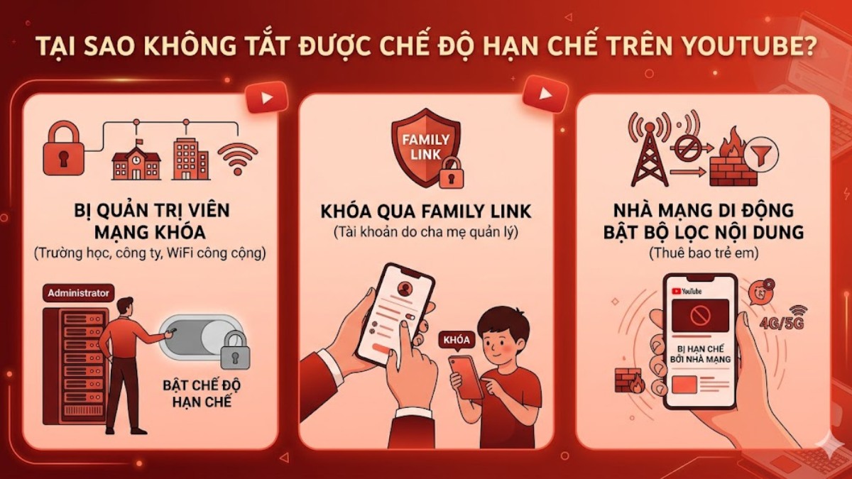 Các trường hợp không tắt được chế độ hạn chế trên YouTube