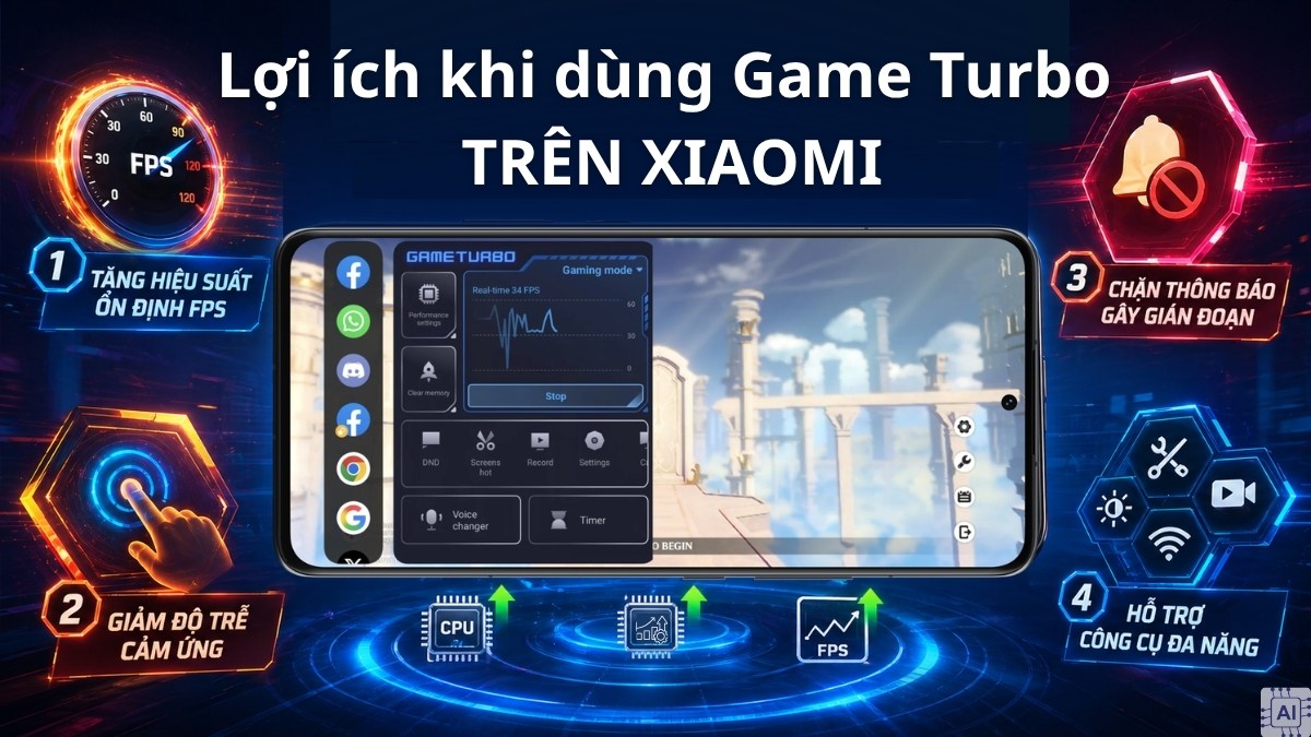 Lợi ích khi dùng game Turbo