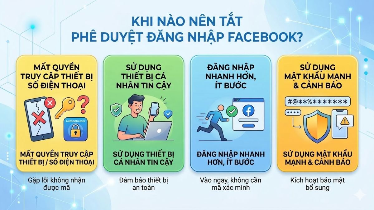 Không dùng phê duyệt giúp vào Facebook nhanh hơn