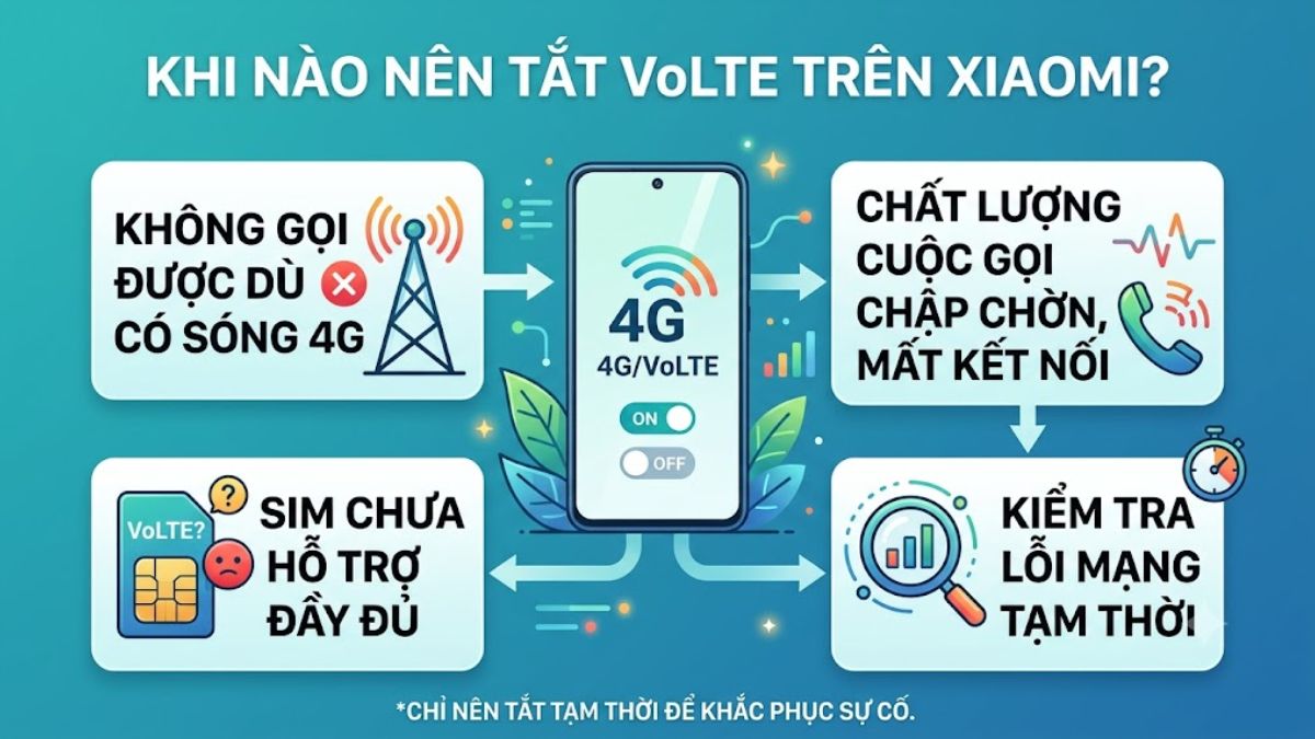 Trường hợp nên tắt VoLTE