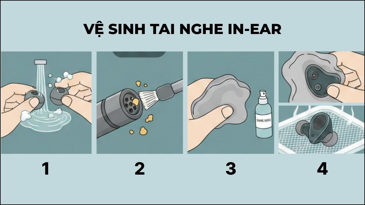 Thao tác vệ sinh các bộ phận tai nghe In-Ear