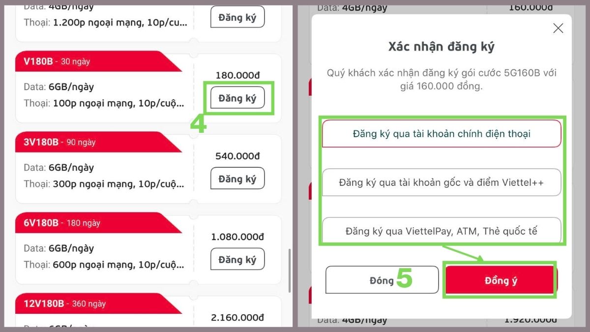 Cách đăng ký gói ngoại mạng nhanh chóng