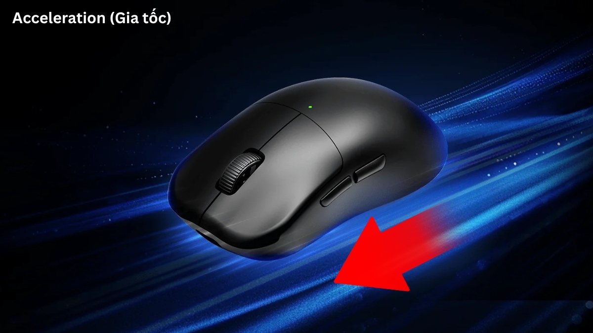 Chỉ số gia tốc chuột tỷ lệ thuận với tốc độ di chuyển vật lí