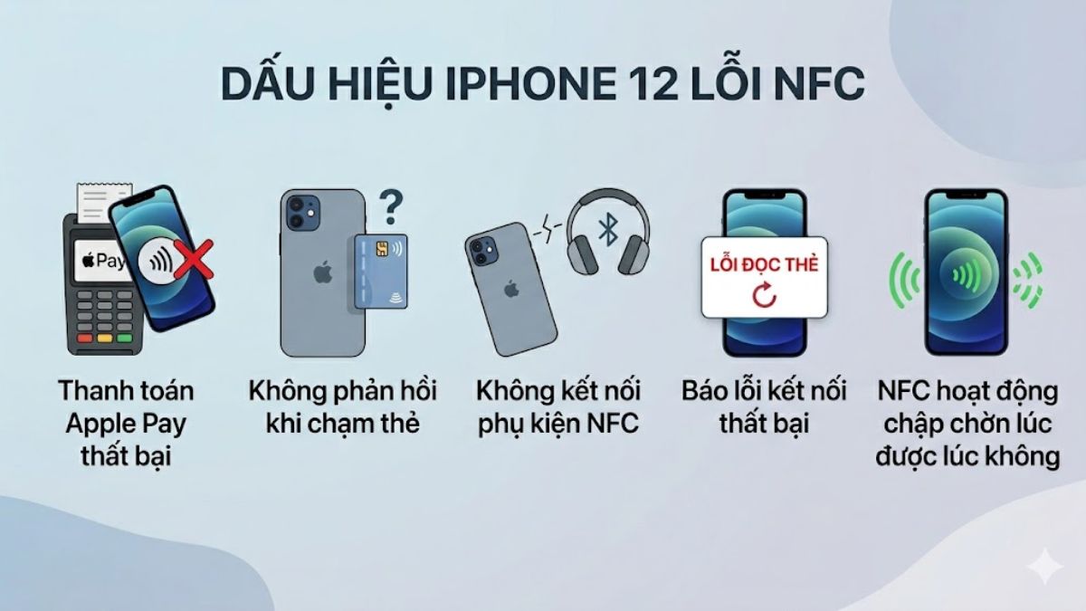 Dấu hiệu iPhone 12 bị lỗi NFC