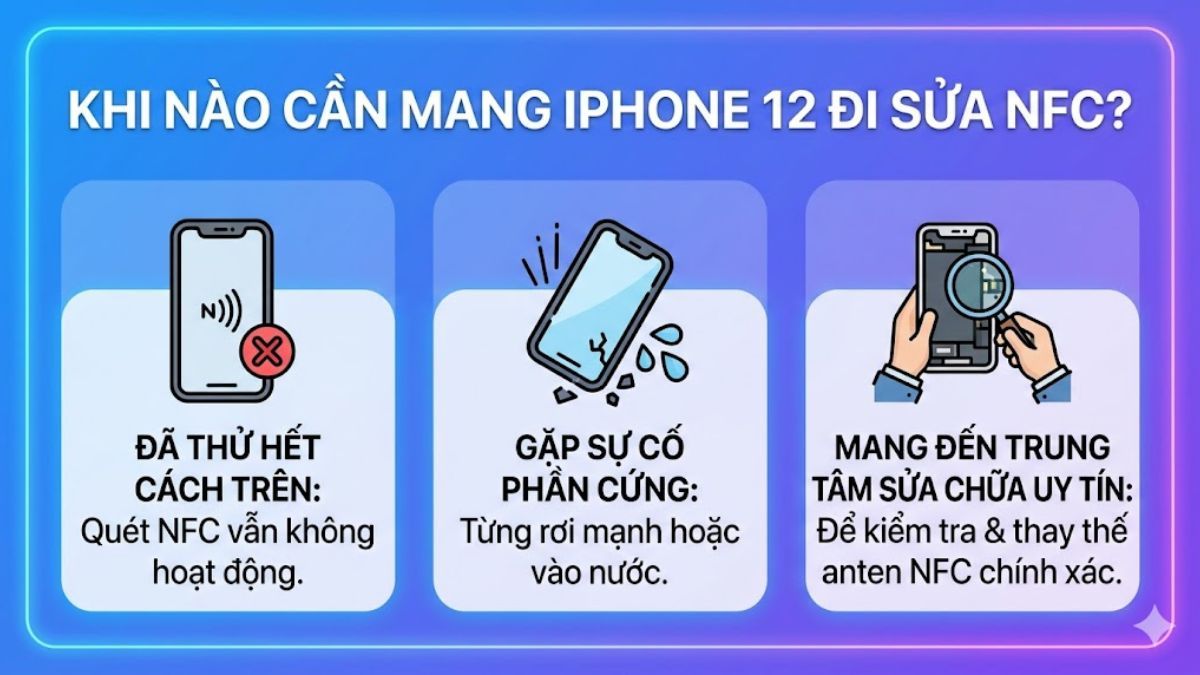 Trường hợp mang iPhone 12 đi sửa NFC