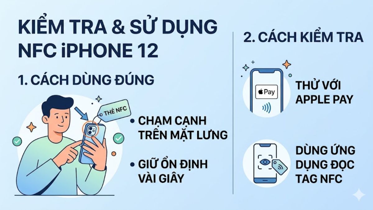 Kiểm tra và sử dụng đúng cách