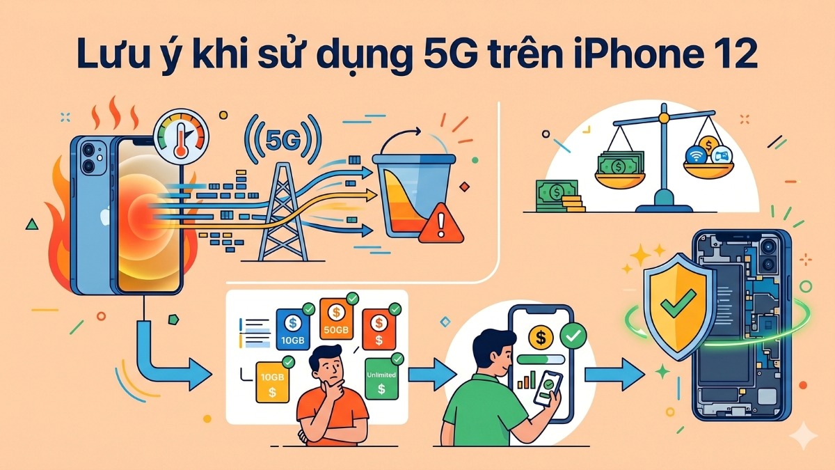 Lưu ý khi sử dụng 5G trên iPhone 12