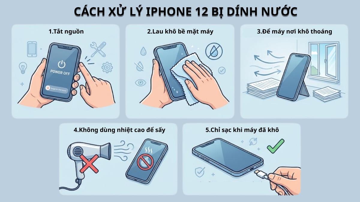 Cách xử lý iPhone 12 bị dính nước