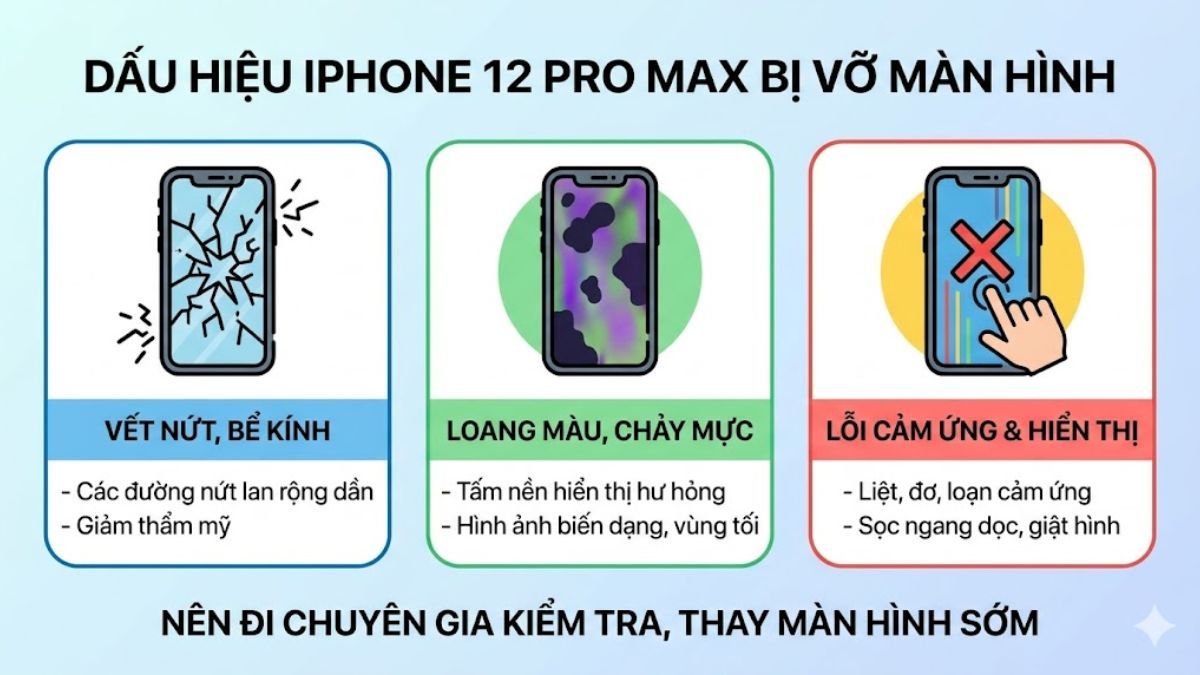 Dấu hiệu nhận biết màn hình iPhone 12 Pro Max bị vỡ