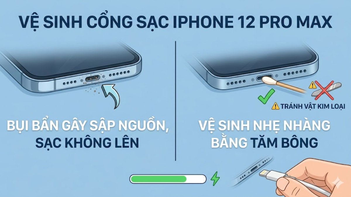 Vệ sinh cổng sạc