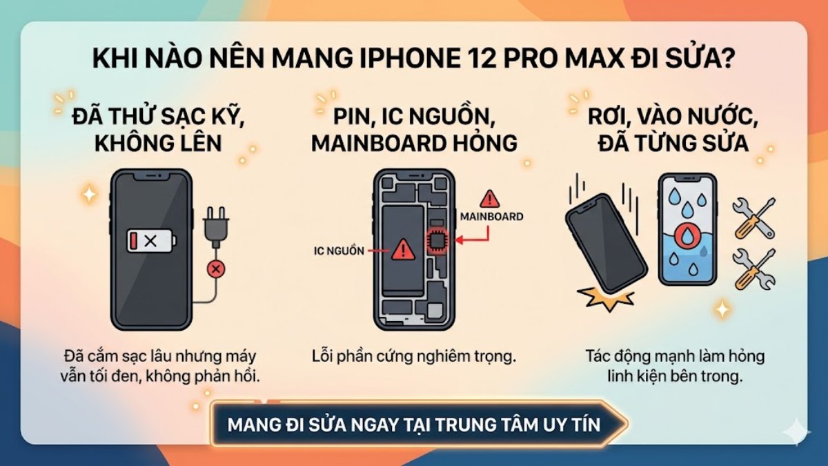 Mang iPhone 12 Pro Max đi sửa khi bị lỗi phần cứng