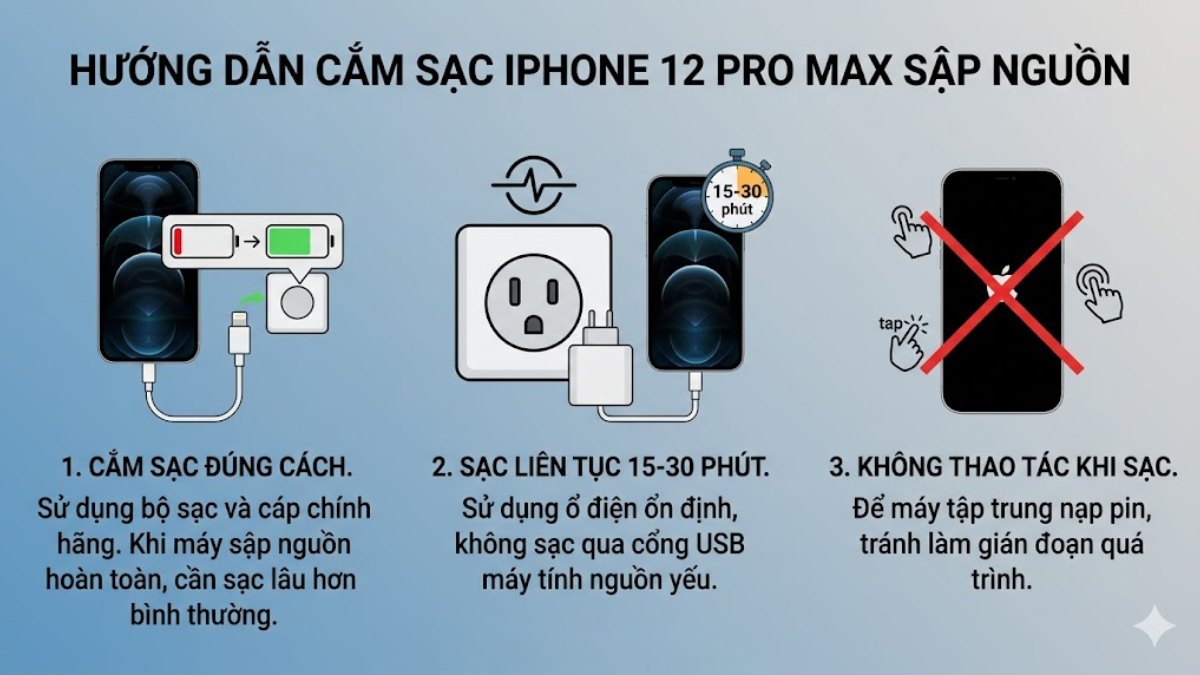 Cắm sạc đúng cách và đủ thời gian