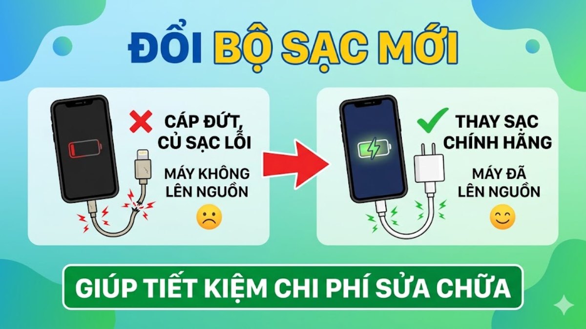 Đổi bộ sạc mới