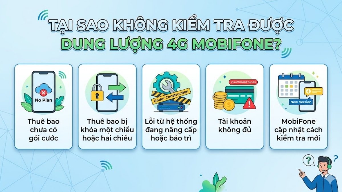 Các lý do không xem được dung lượng 4G mạng MobiFone