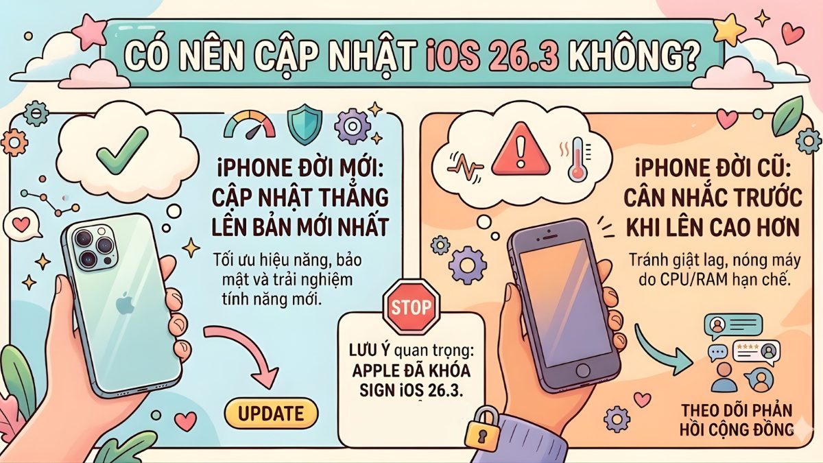 Tùy vào tình trạng thiết bị để quyết định cập nhật iOS 26.3