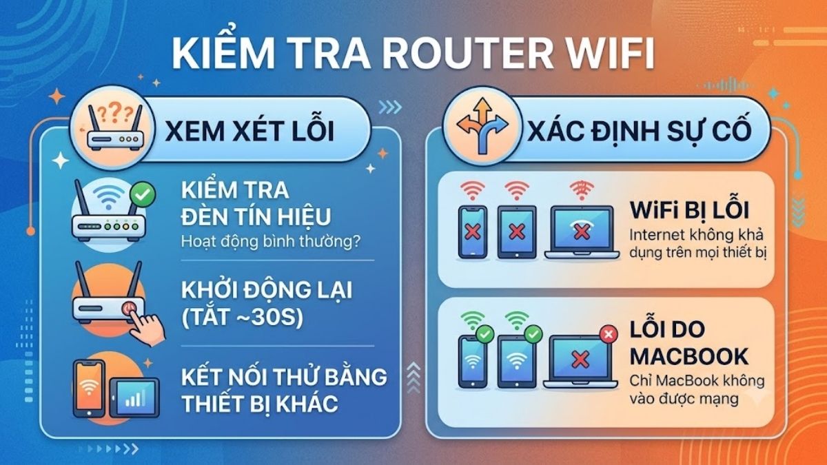 Mẹo hạn chế lỗi WiFi trên laptop