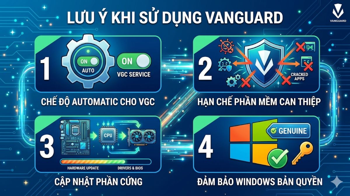 Lưu ý khi sử dụng Vanguard