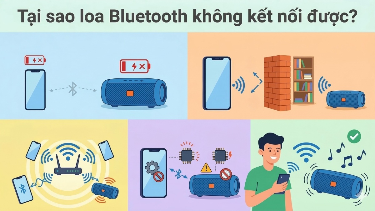 Nguyên nhân loa Bluetooth không kết nối được
