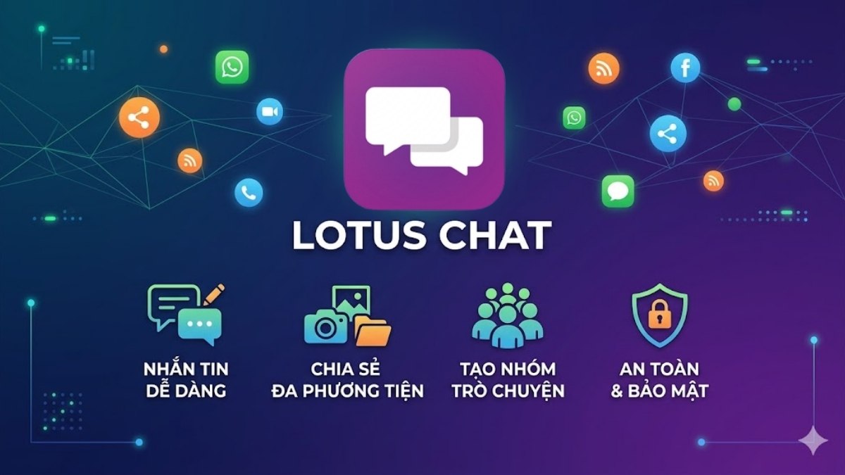 Định nghĩa về Lotus Chat