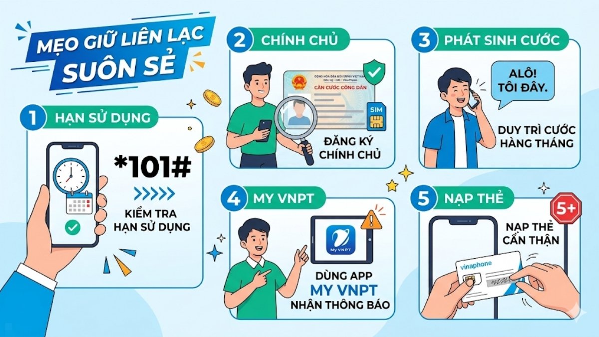 Mẹo hạn chế SIM VinaPhone bị khóa 2 chiều