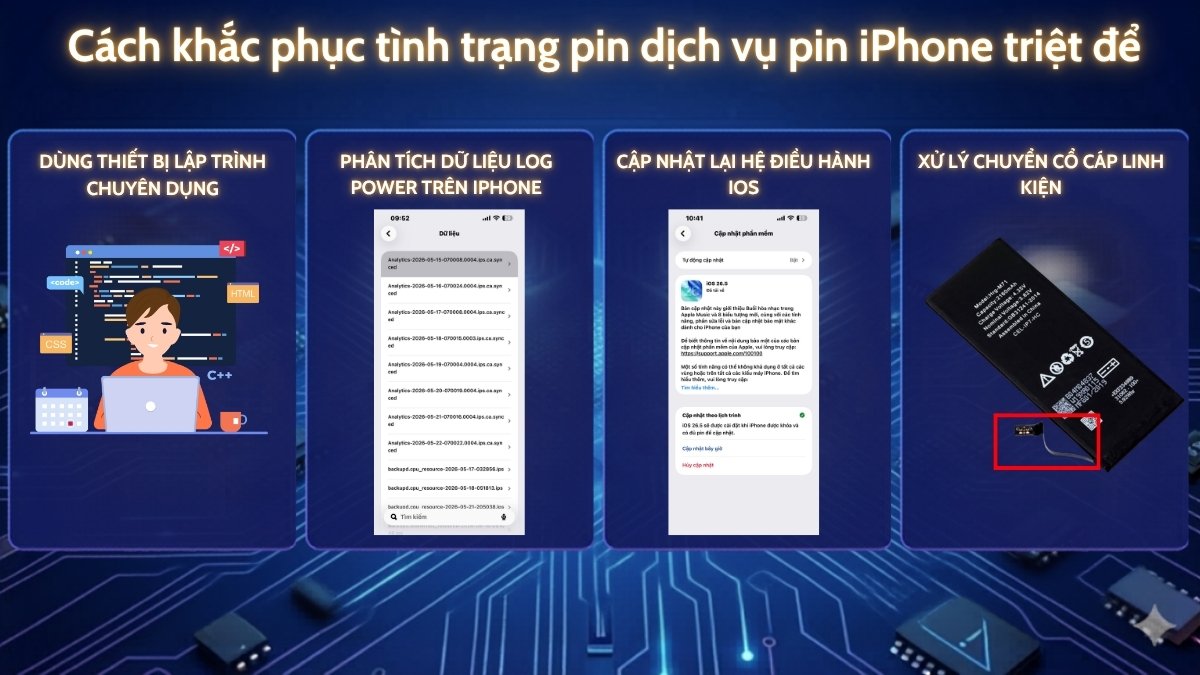 Cách khắc phục tình trạng pin dịch vụ iPhone triệt để