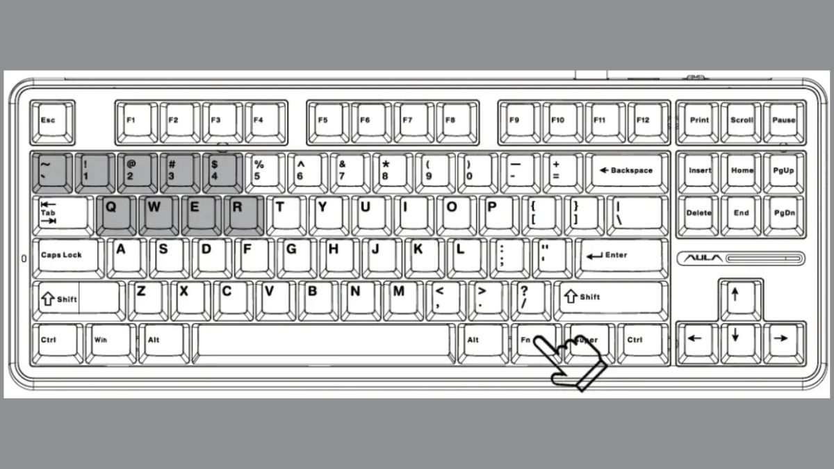 Hiểu sơ đồ để khai thác chức năng của bàn phím máy tính