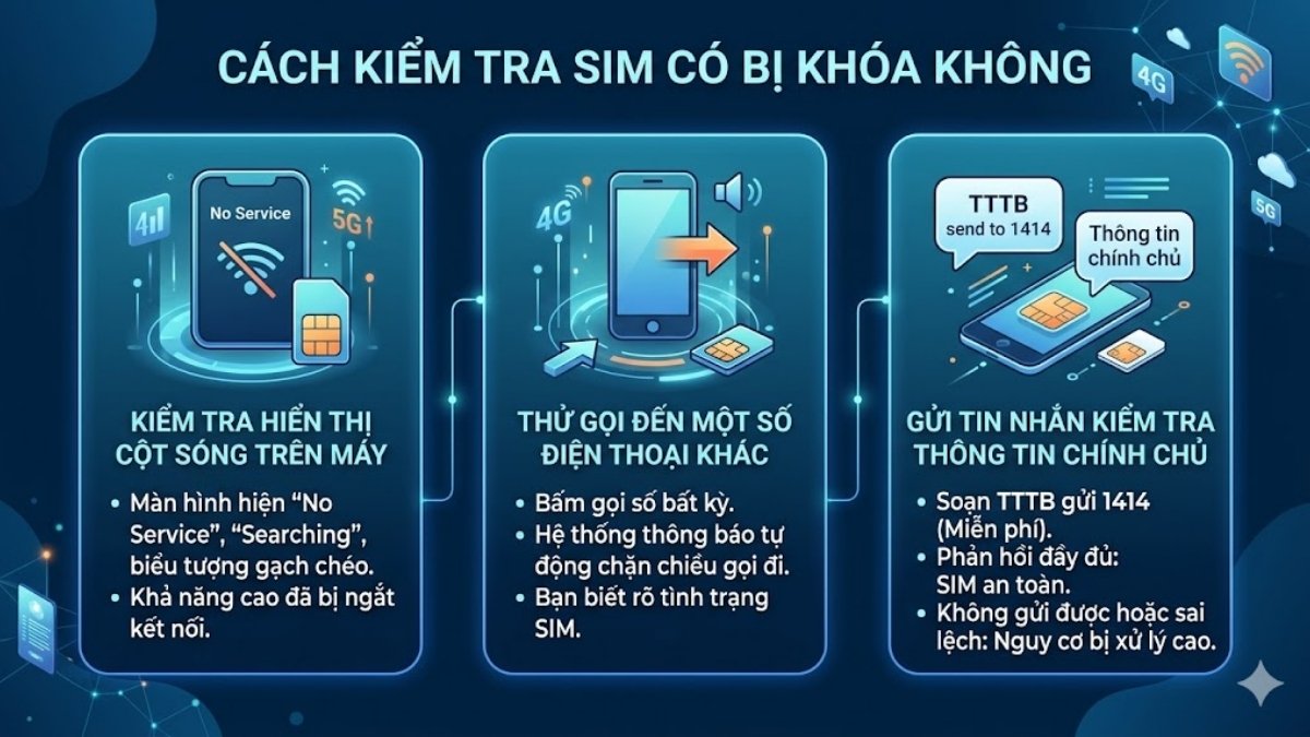 Cách kiểm tra SIM có bị khóa